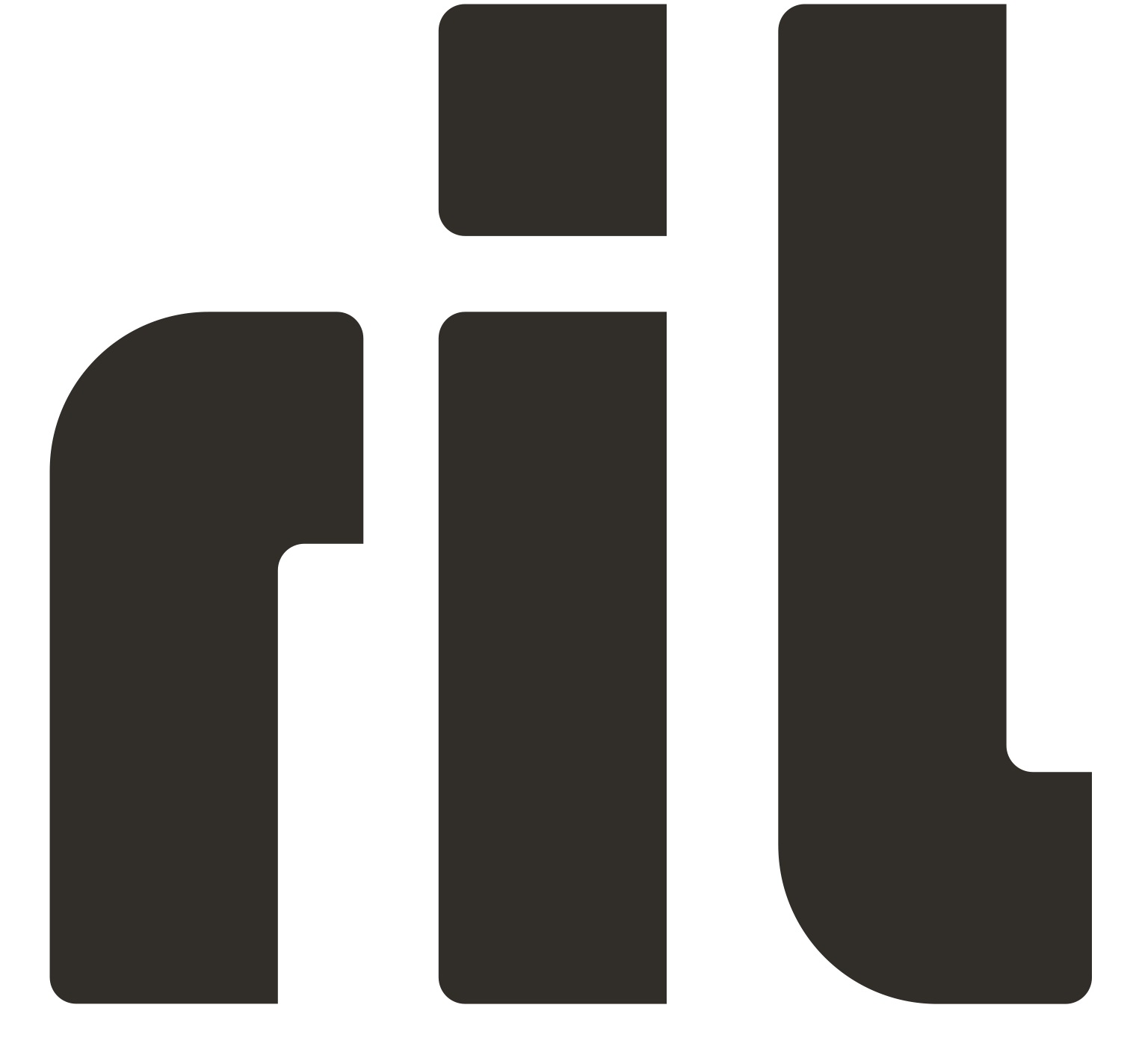 ril
